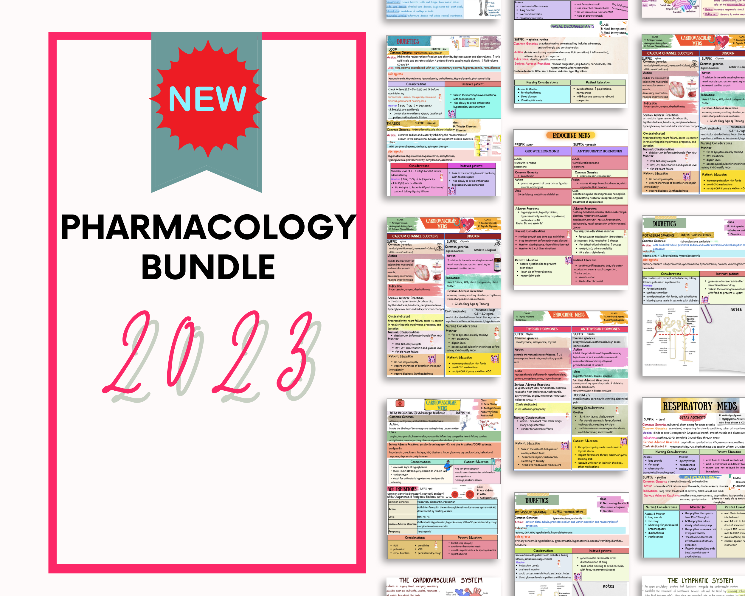 Nursing Pharmacology bundle| NCLEX pharmacology