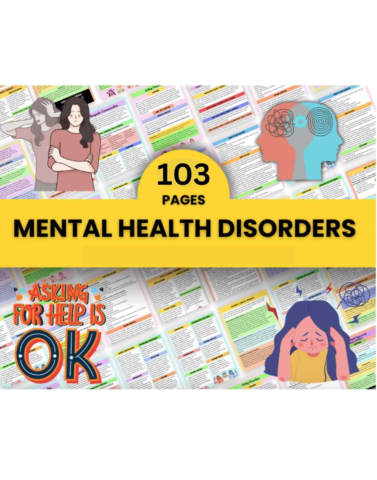 Mental Health Disorder Bundle 103 Pages
