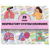 Respiratory System Bundle 29 Pages